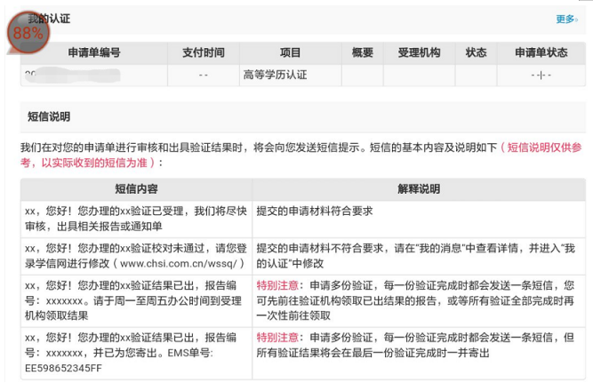 学信网上学历认证方法及流程