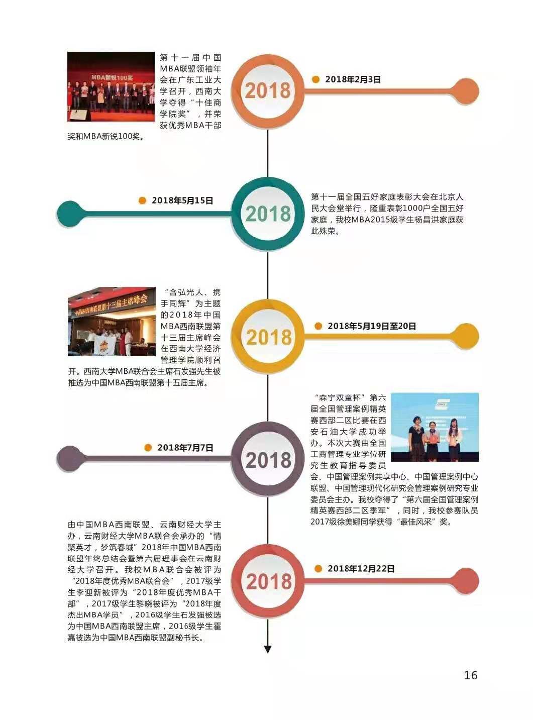 西南大学2020年工商管理硕士（MBA）招生简章