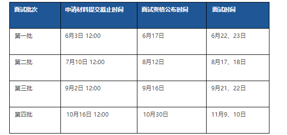 2020年入学清华大学经济管理学院工商管理硕士(MBA)项目招生通知