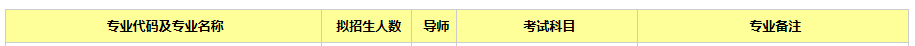 重庆大学2021年MPA招生简章