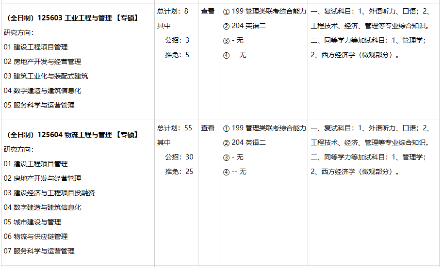 重庆大学2021工程管理硕士MEM（双证）招生简章