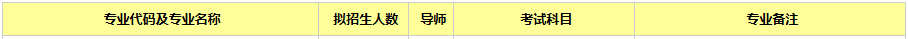 重庆大学2021工程管理硕士MEM（双证）招生简章