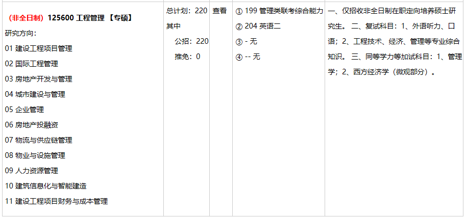 重庆大学2021工程管理硕士MEM（双证）招生简章