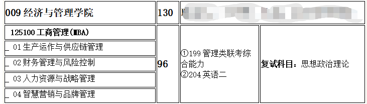 重庆交通大学2021工商管理硕士（MBA）招生简章