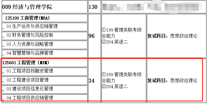 重庆交通大学2021工程管理硕士（MEM）招生简章