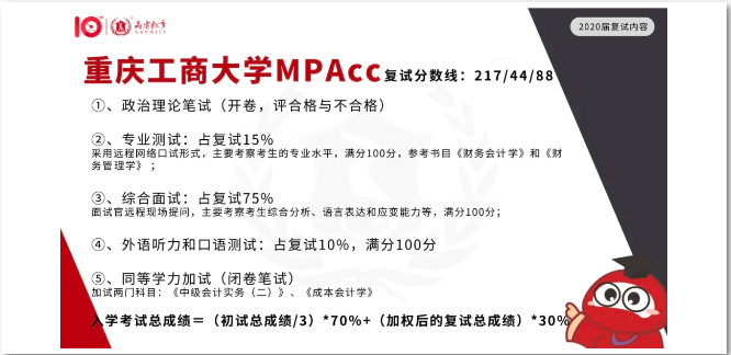 【MPAcc/MAud复试】重庆院校20届复试内容一览