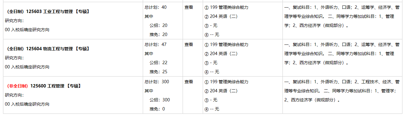 重庆大学2023年硕士研究生招生简章