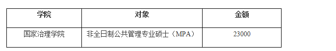 西南大学2023年非全日制公共管理专业硕士（MPA）研究生招生简章