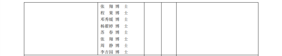 重庆理工大学2023年硕士研究生招生章程