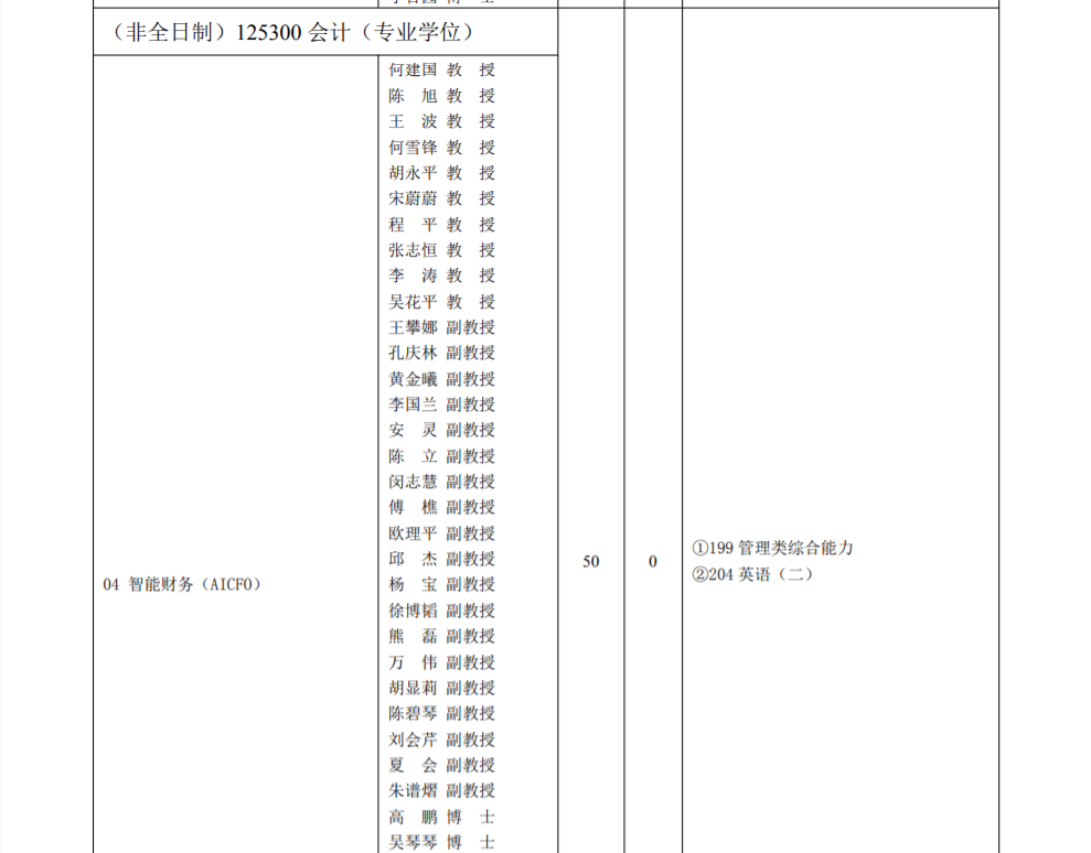 重庆理工大学2023年硕士研究生招生章程