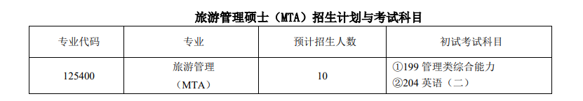 西南大学2024年旅游管理硕士（MTA）招生信息