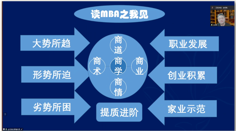 【宣讲干货】品睿教育2024届重庆院校招生政策宣讲