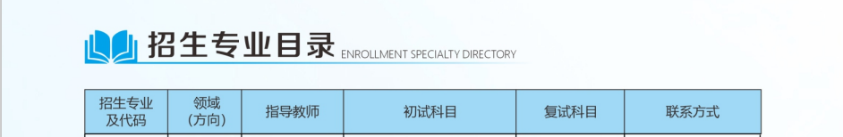 重庆文理学院2025年MPAcc研究生招生简章