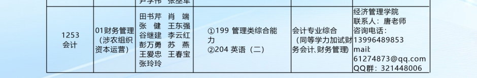 重庆文理学院2025年MPAcc研究生招生简章