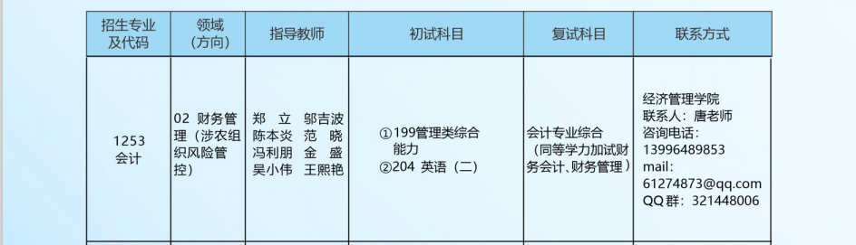 重庆文理学院2025年MPAcc研究生招生简章